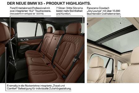 BMW X5 2018 Neuvorstellung