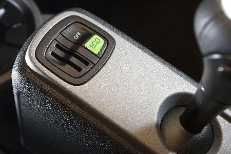 Smart Fortwo mhd