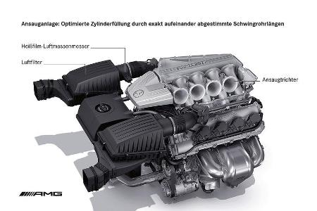 Die Ansauganlage wurde bei AMG ebenfalls optimiert.