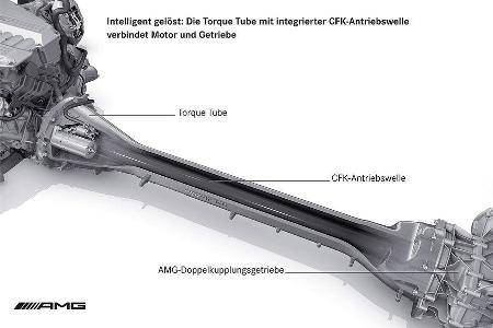 In der Torque Tube (engl. âTorqueâ = Drehmoment, âTubeâ = Röhre) rotiert eine Carbonwelle mit Motordrehzahl.
