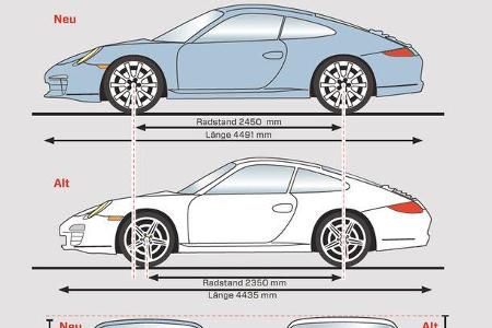 Grafik, ams1811, Porsche 911 Carrera S