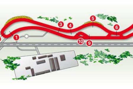 Grafik, Streckenfhrung Vairano-Handlingskurs