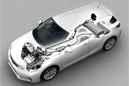 Lexus CT 200h