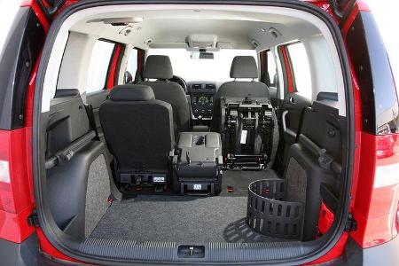 Skoda Yeti, Kofferraum