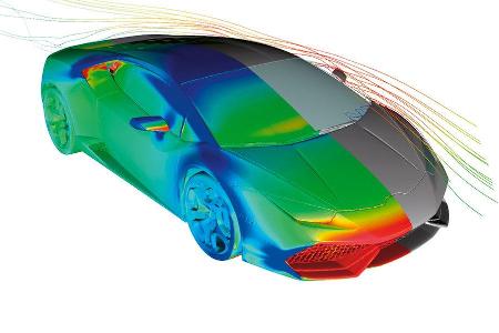 Lamborghini Huracn, Aerodynamik