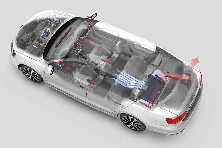 VW Jetta Hybrid