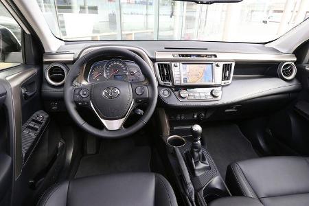 Toyota RAV4, Cockpit, Lenkrad