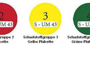 Feinstaubplakette und Umweltzone Stuttgart