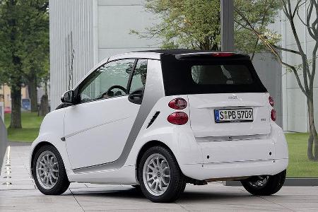 Smart Fortwo mhd