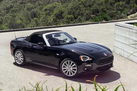 11/2015 Fiat 124 Spider leaked