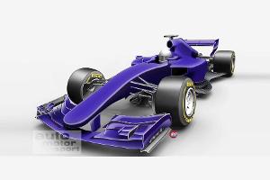 Zukunft der Formel 1