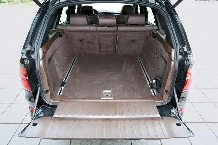 BMW X5, Kofferraum