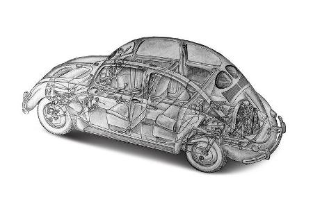VW Käfer Schnittzeichnung Röntgenbild VW Käfer Schnittzeichnung Röntgenbild
