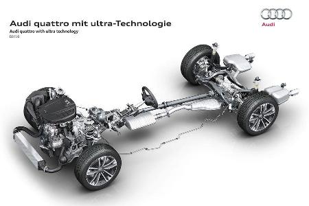 Audi Quattro Ultra Allradantrieb