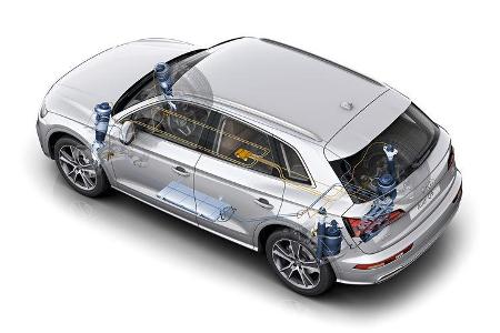 Audi Q5, Luftfederung, Grafik