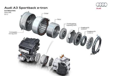 Audi A3 Sportback E-Tron