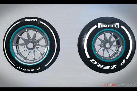 Pirelli-Reifen - 13 vs 18 Zoll - Piola Animation - F1 - 2015