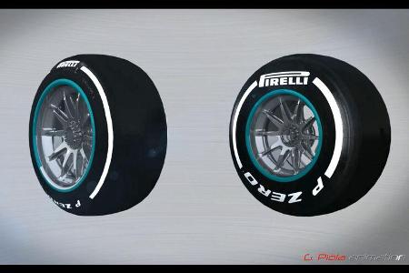 Pirelli-Reifen - 13 vs 18 Zoll - Piola Animation - F1 - 2015