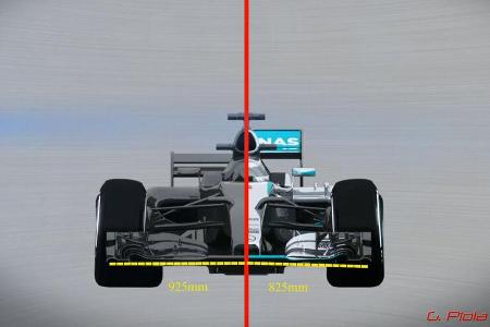 F1 Concept 2017 - Piola Animation