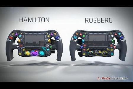 Mercedes-Lenkrad 2014 - Rosberg & Hamilton - Piola F1 Mercedes-Lenkrad 2014 - Rosberg & Hamilton - Piola F1