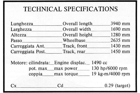 technische Daten Mazda MX-81 Aria
