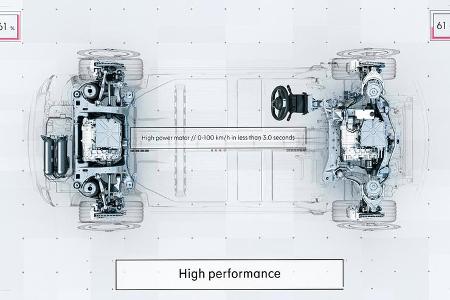 Geely SEA-Plattform