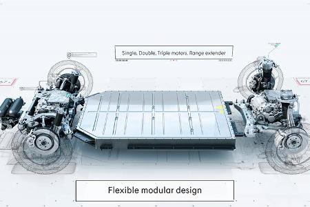 Geely SEA-Plattform