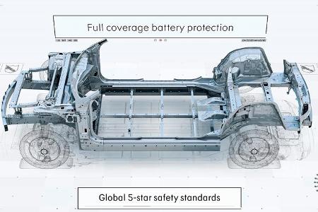 Geely SEA-Plattform
