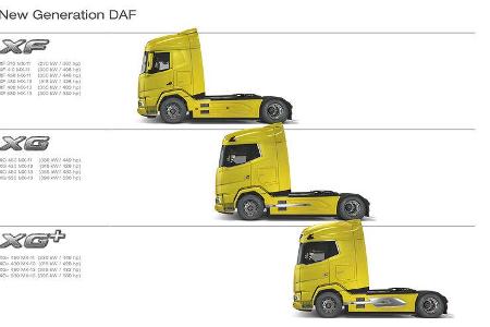 DAF XF, XG und XG+ Lkw