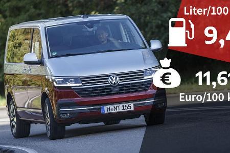 VW Multivan T6.1 Kosten Realverbrauch Test VW Multivan T6.1 Kosten Realverbrauch Test