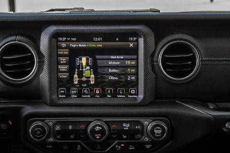 Jeep Wrangler 4Xe Rubicon Fahrbericht