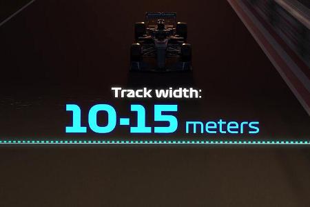 Jeddah Street Circuit - GP Saudi Arabien - F1-Strecke