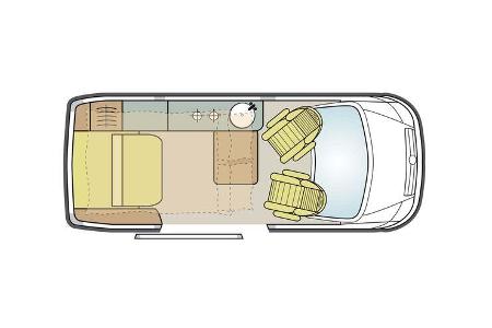 Mercedes Marco Polo
