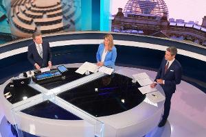Wahl-Berichterstattung: Dieser Sender überzeugte bei den Zuschauern