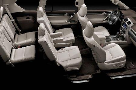 Lexus GX 460 Modelljahr 2020