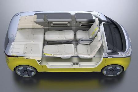 01/2017 VW I.D. Buzz Sperrfrist