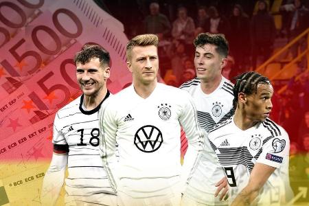 Wer ist eigentlich Spitzenverdiener unter den deutschen Fußball-Nationalspielern? 'Bild' hat das Gehalt der Stars von FC Bay... Wer ist eigentlich Spitzenverdiener unter den deutschen Fußball-Nationalspielern? 'Bild' hat das Gehalt der Stars von FC Bay...