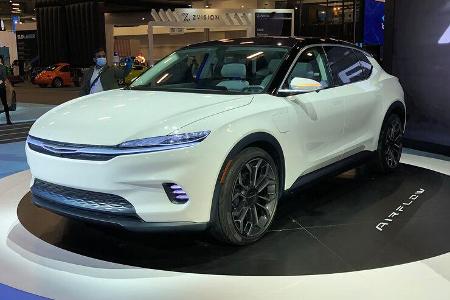 CES 2022