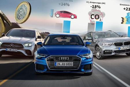 Dienstwagen Besteuerung Studie Kosten CO2 Dienstwagen Besteuerung Studie Kosten CO2