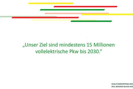 Zitate aus dem Koaltionsvertrag 2021