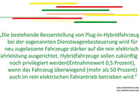 Zitate aus dem Koaltionsvertrag 2021