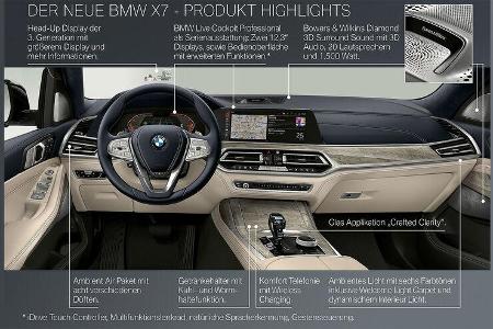 BMW X7 Becherhalter BMW X7 Becherhalter