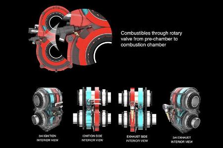 Astron Omega 1 Turbinenmotor
