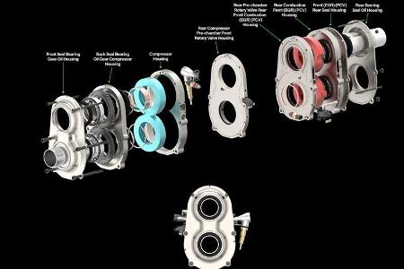Astron Omega 1 Turbinenmotor