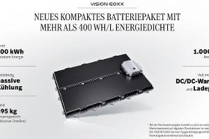 Das Geheimnis des Mercedes-EQXX-Akkus