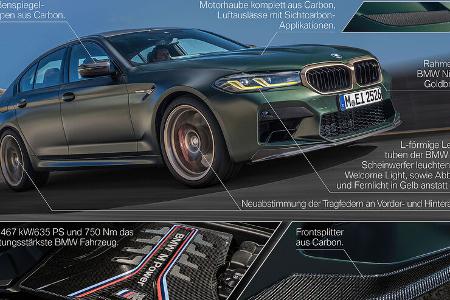 BMW M5 CS
