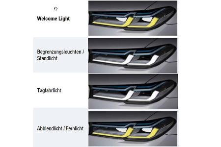 BMW M5 CS Scheinwerfer