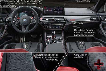 BMW M5 CS