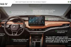 02/2022, Skoda Enyaq iV Modellpflege 2022