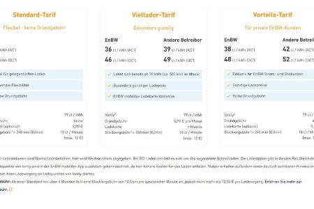 01/2022_EnBW Ladestrompreise 01/2022_EnBW Ladestrompreise